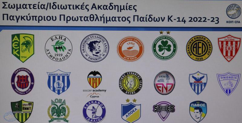 19 αγωνιστικές με 20 ομάδες - Πρόγραμμα πρεμιέρας thumb