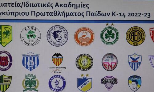 19 αγωνιστικές με 20 ομάδες - Πρόγραμμα πρεμιέρας thumb