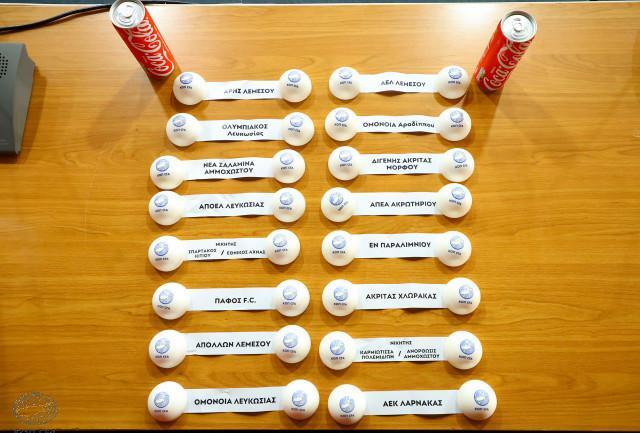 Κύπελλο Coca – Cola: Το πρόγραμμα αγώνων της Β’ Φάσης thumb