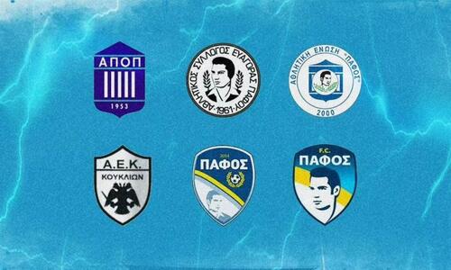 Χρόνια πολλλά Πάφος FC thumb
