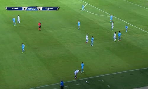 Live Streaming: Ισραήλ - Κύπρος (Νέων) thumb