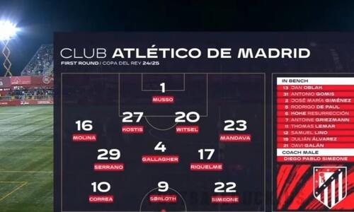 Για πρώτη φορά βασικός ο Ηλίας Κωστής! thumb