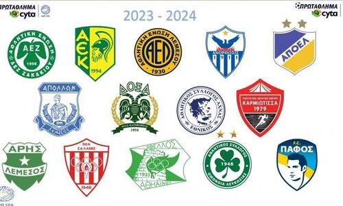 Βίντεο: Η κλήρωση του πρωταθλήματος Cyta 2023/24! thumb