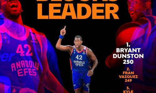  Κορυφαίος μπλοκέρ στην Ιστορία της Euroleague o Ντάνστον thumb